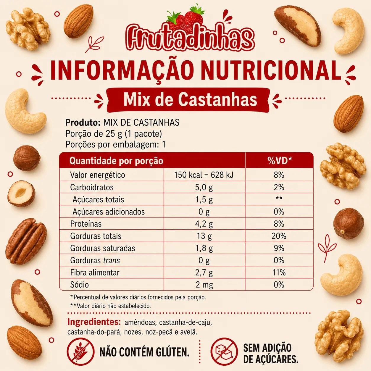 Mix de Castanhas Crocantes - imagem 3